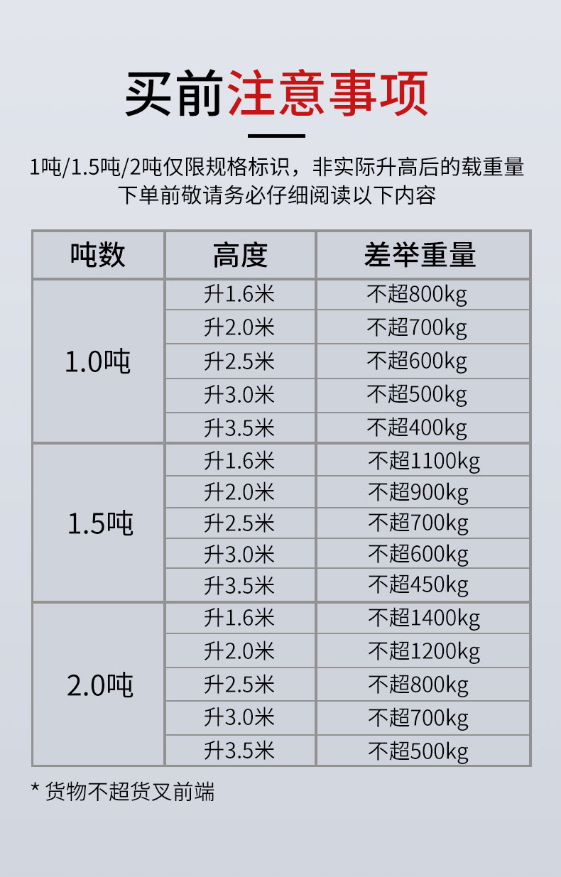 揚(yáng)子YZ-B系列步行式半電動(dòng)堆高車