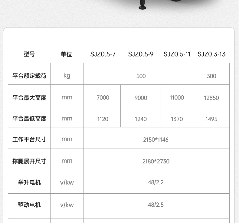 揚子站駕式升降平臺SJZ 升降機(圖19)