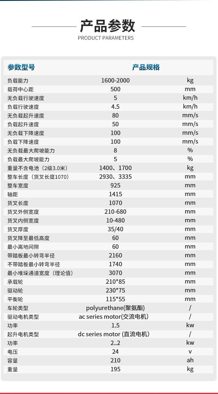 揚(yáng)子全電動(dòng)站駕式堆高車(chē)YZ-CPDB系列(圖5)