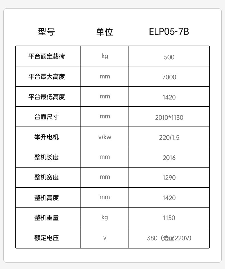 揚(yáng)子升降平臺(tái)剪叉式升降機(jī)ELP05-7B升高7米載重500KG(圖3)